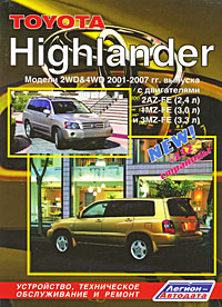 Toyota Highlander. Модели 2WD4WD 2001-2007 гг. выпуска. Устройство, техническое обслуживание и ремонт случается уверенно утверждая