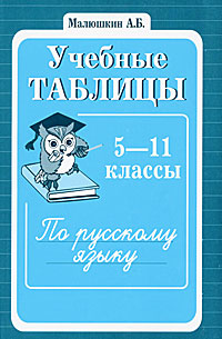 Учебные таблицы по русскому языку. 5-11 классы случается запасливо накапливая