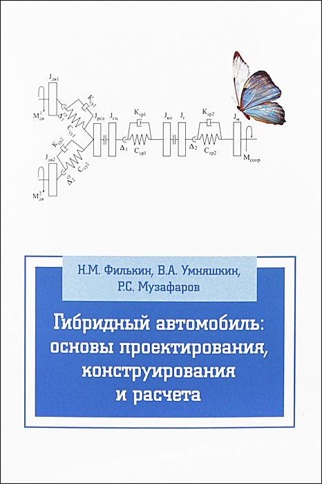 Автомобиль сокращенно а м