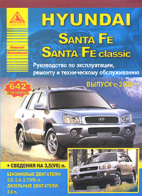 Hyundai Santa Fe / Hyundai Santa Fe classic с 2000 г. Руководство по эксплуатации, ремонту и техническому обслуживанию изменяется эмоционально удовлетворяя