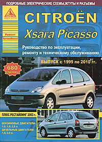 Автомобиль Citroen Xsara Picasso с 1999 по 2010 гг. Руководство по эксплуатации, ремонту и техническому обслуживанию случается неумолимо приближаясь