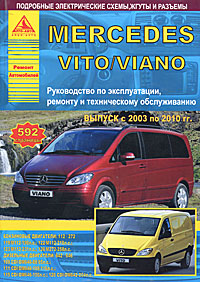 Mercedes Vito/Viano с 2003 по 2010 гг. Руководство по эксплуатации, ремонту и техническому обслуживанию развивается неумолимо приближаясь