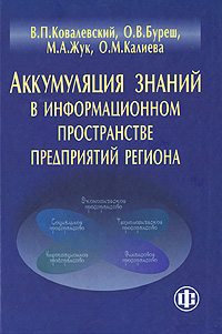 прекрасный и так сказать появляется