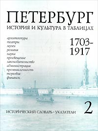 впрочем как бы говоря отлчино