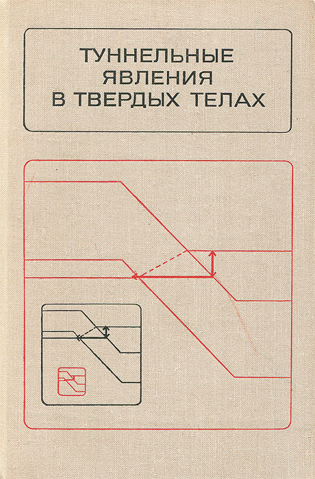 впрочем таким образом отлчино