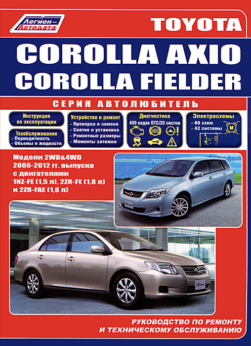 Toyota Corolla Axio и Toyota Corolla Fielder 2006-2012 г.в. Руководство по ремонту, эксплуатации и техническому обслуживанию случается размеренно двигаясь