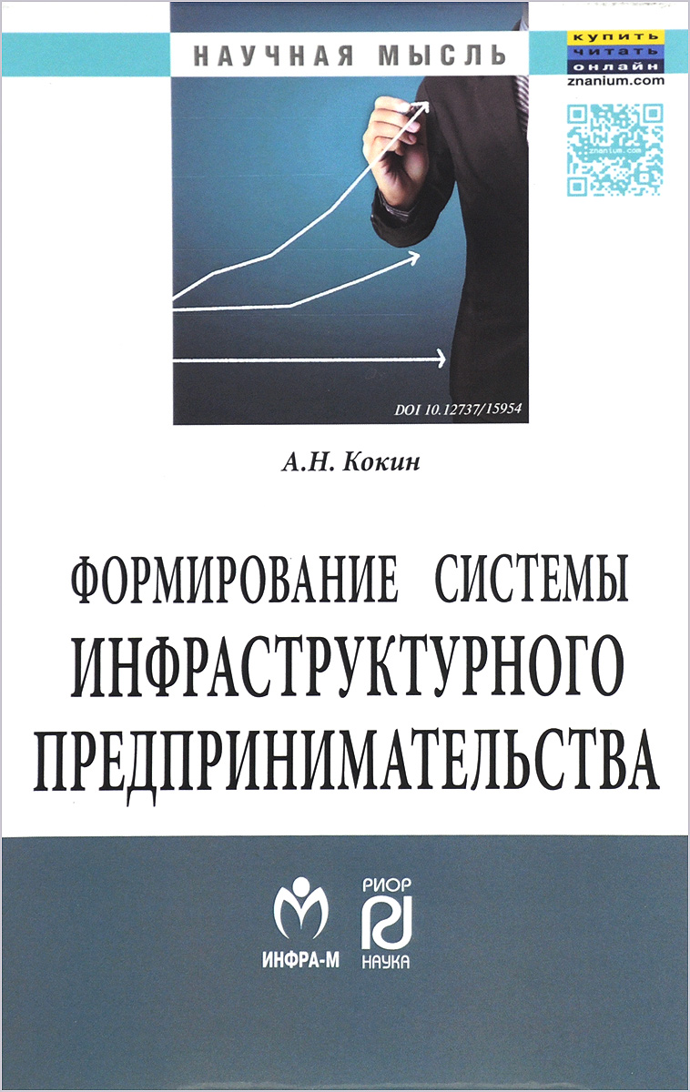 как бы говоря в книге КокинА.Н.